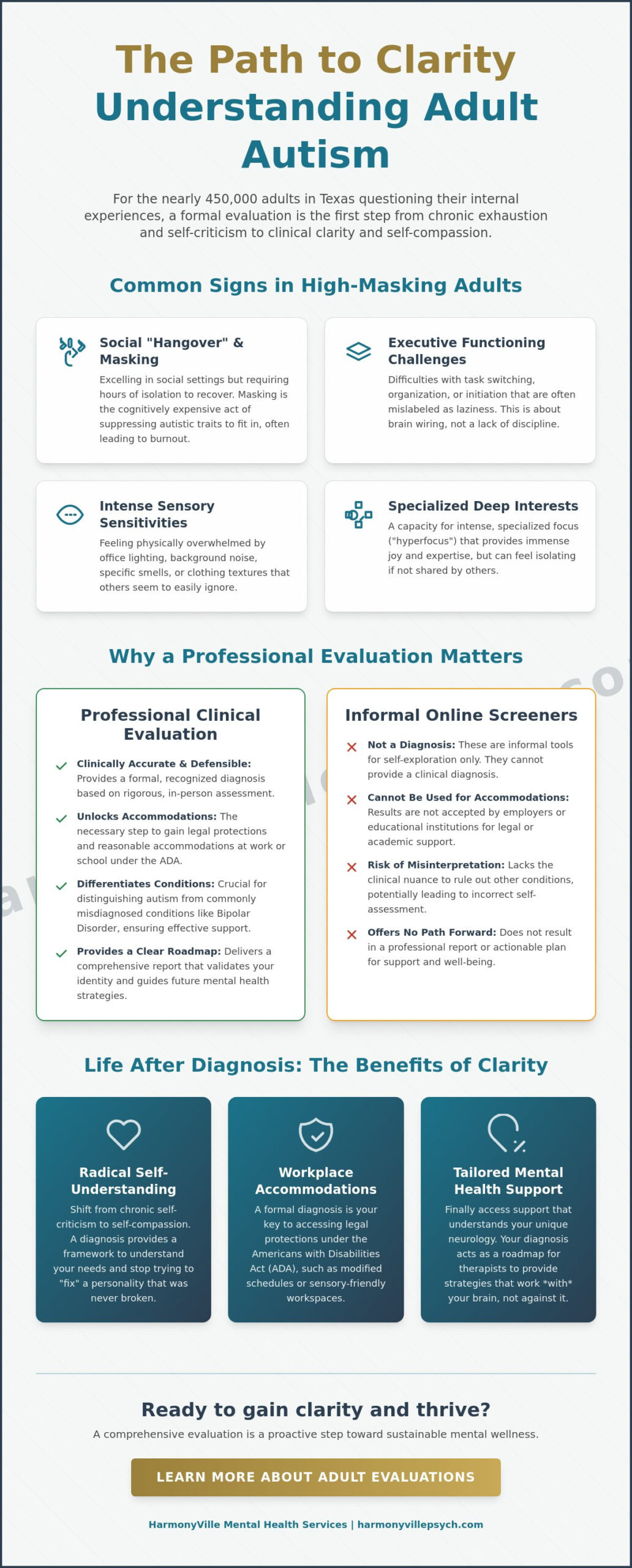 Comprehensive Autism Evaluation for Adults in Dallas: Seeking Clarity and Support