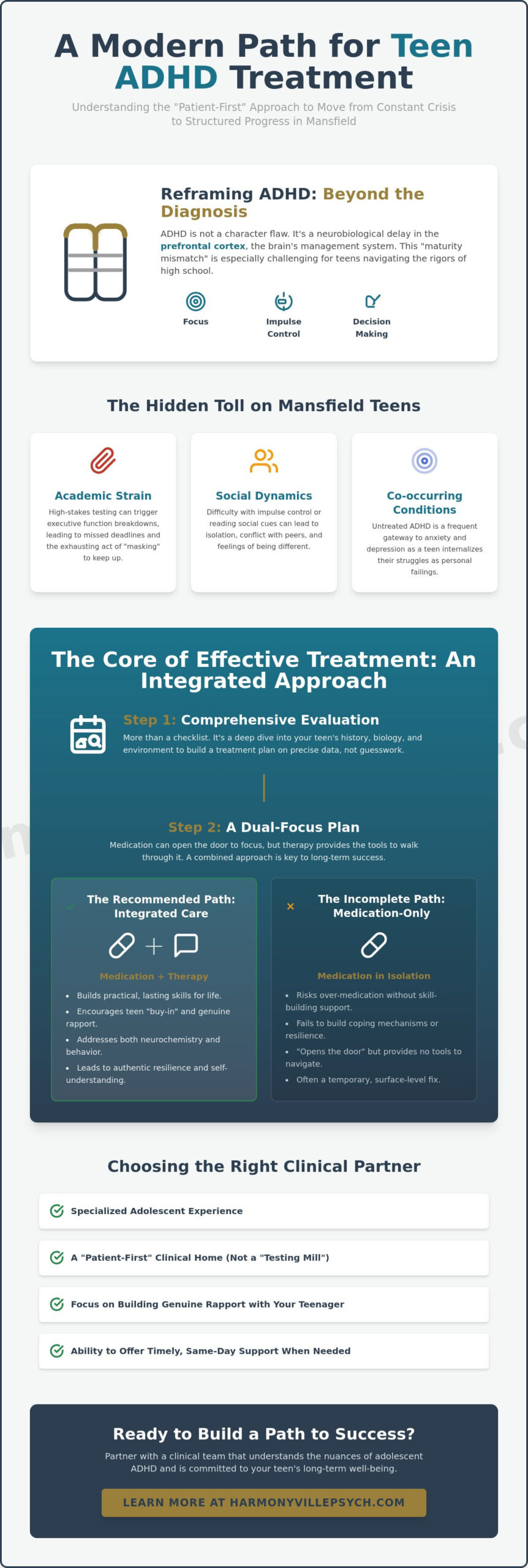 Comprehensive Teen ADHD Treatment in Mansfield, TX: A Parent’s Guide