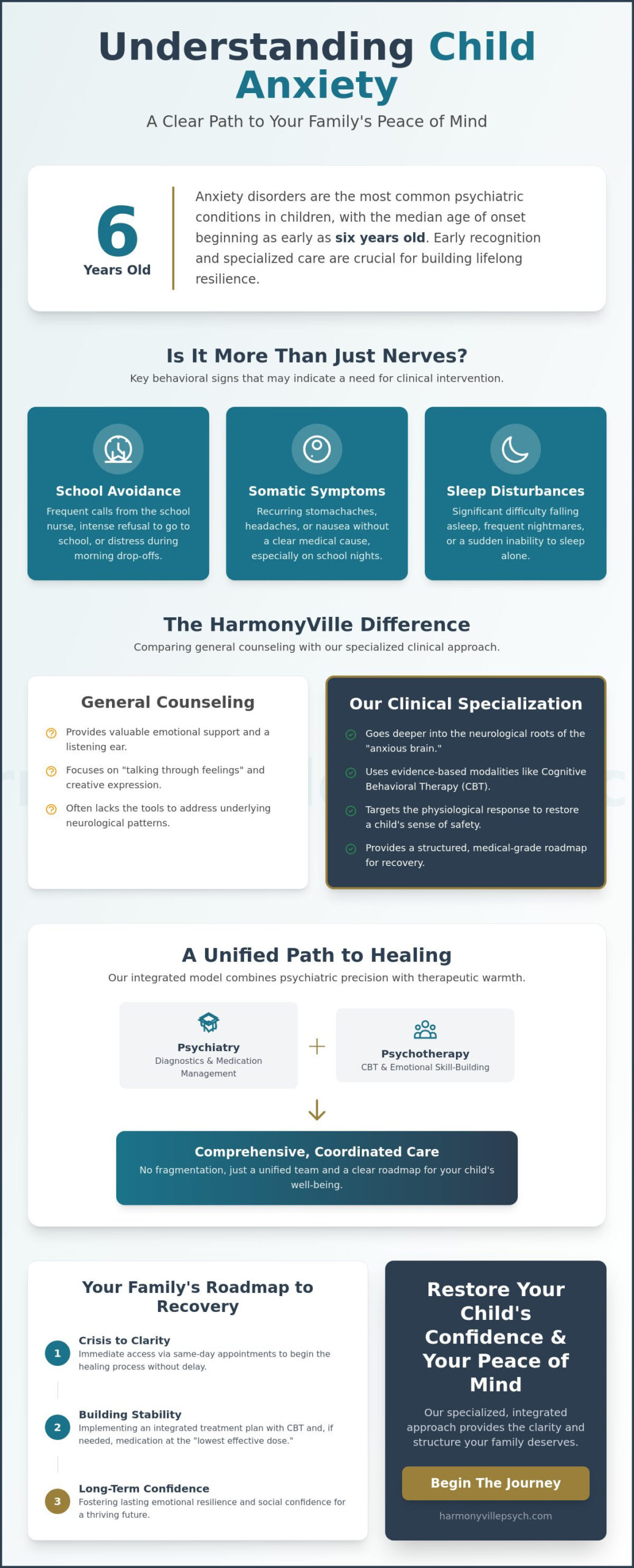 Child Anxiety Specialist in McKinney: Comprehensive Clinical Care for Your Family