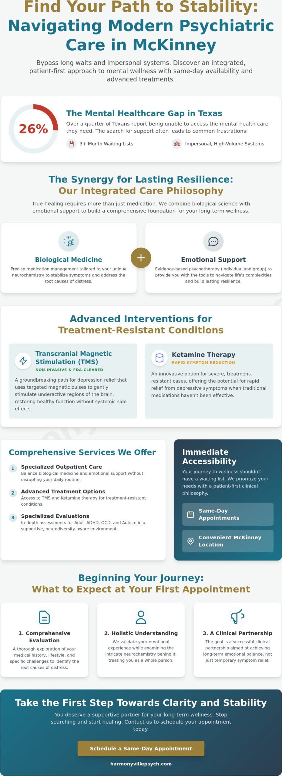 Choosing a Psychiatrist in McKinney: A Comprehensive Guide to Local Mental Health Resources (2026)