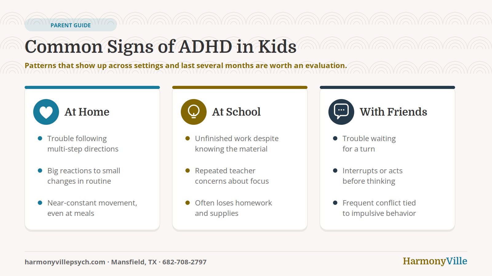 Common signs of ADHD at home, at school and with friends that lead parents to seek ADHD treatment for kids in Mansfield, TX