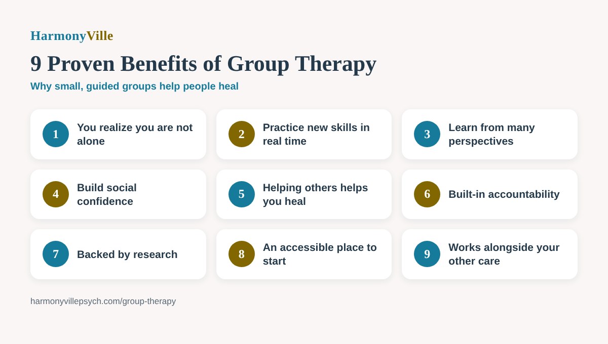 Infographic showing 9 proven benefits of group therapy