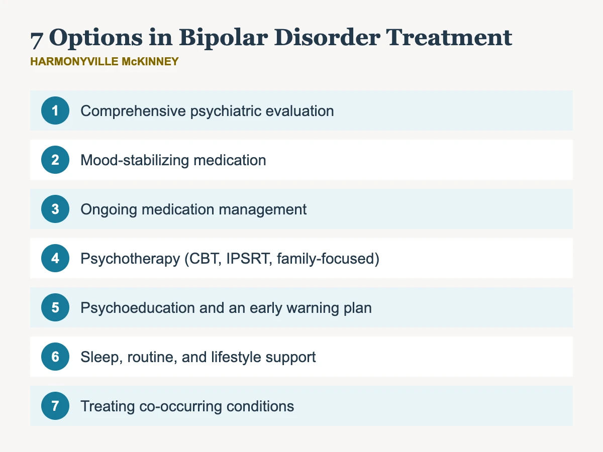 7 options in bipolar disorder treatment at HarmonyVille McKinney