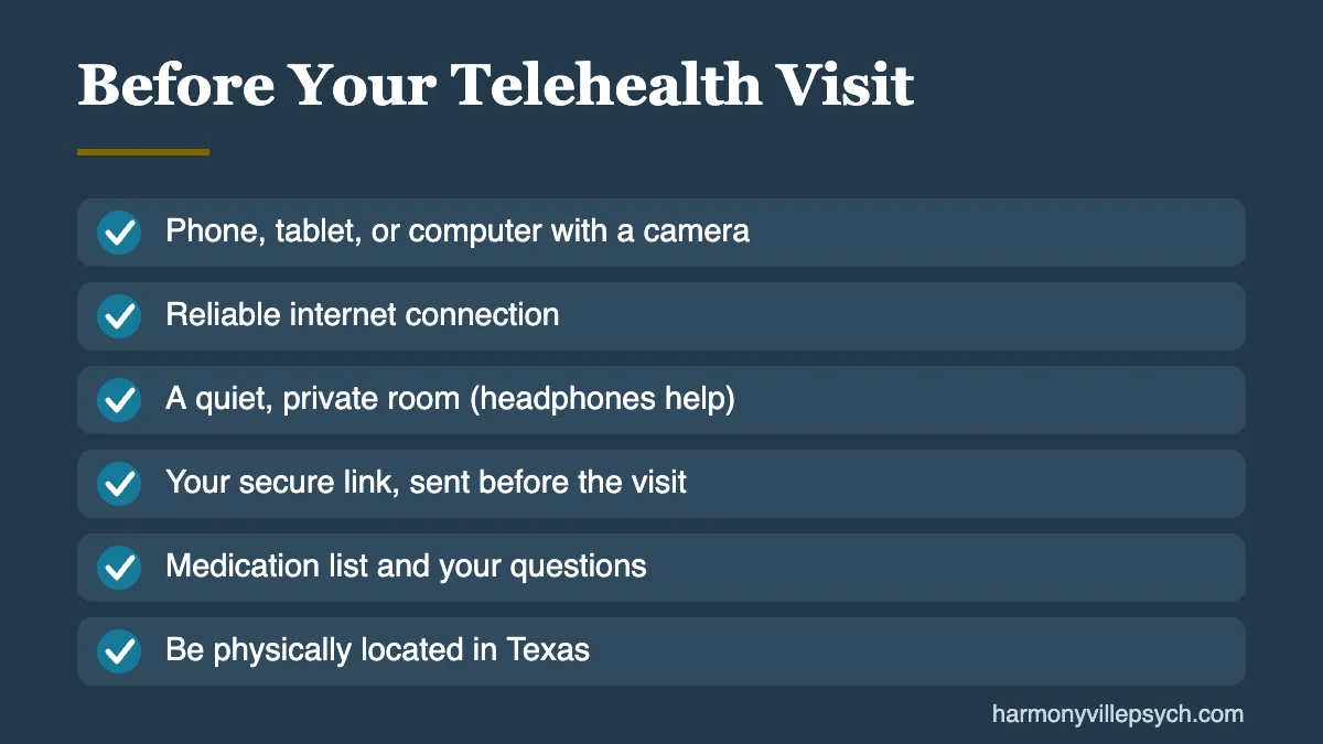 Telehealth psychiatry visit checklist: device, internet, private room, secure link